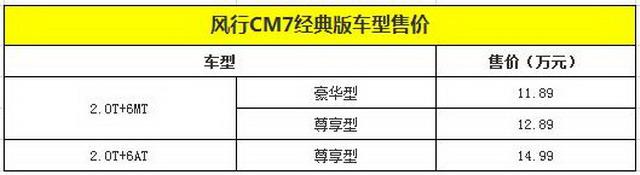 风行CM7经典版荣耀上市 售价11.89-14.99万