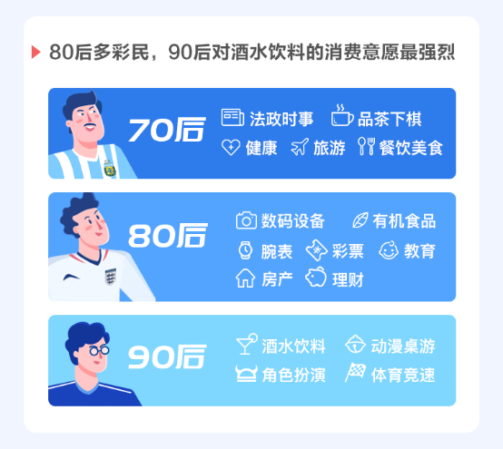 易车携手腾讯社交广告发布《2018世界杯球迷意向购车群1094.png