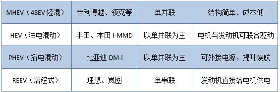 (x)fnMAX Hi4g(sh)֮̎15f(j)ُ(gu)܇(yu)x