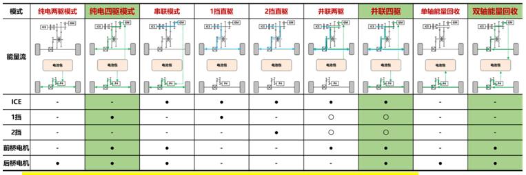 (x)fnMAX Hi4g(sh)֮̎15f(j)ُ(gu)܇(yu)x