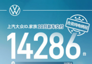 再创新高 上汽大众ID.家族10月新车交付14,286辆